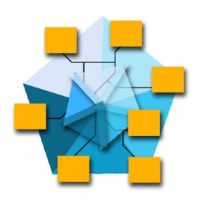 organigramma